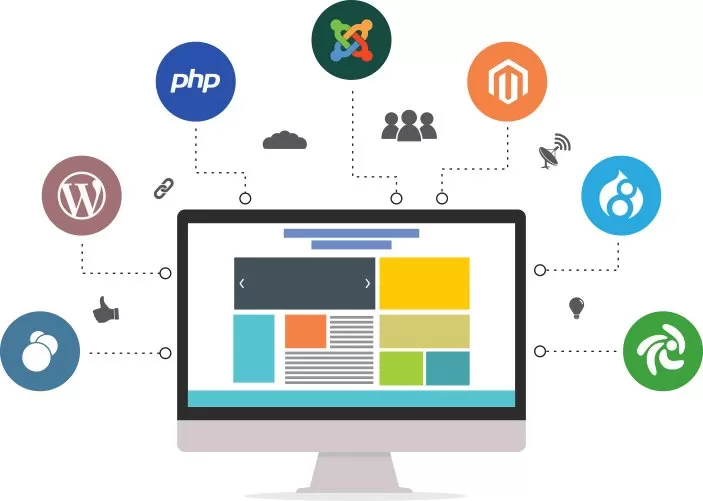 Nowoczesne strony internetowe Poznań